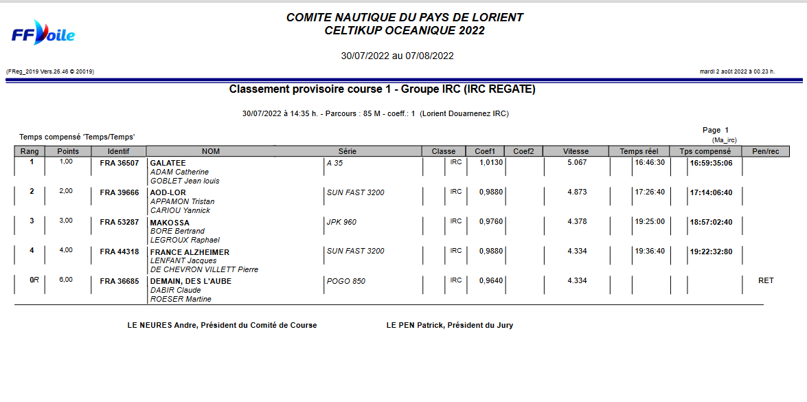 IRC Lorient Douarnenez.pdf 2