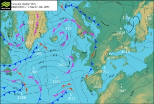 Briefing météo